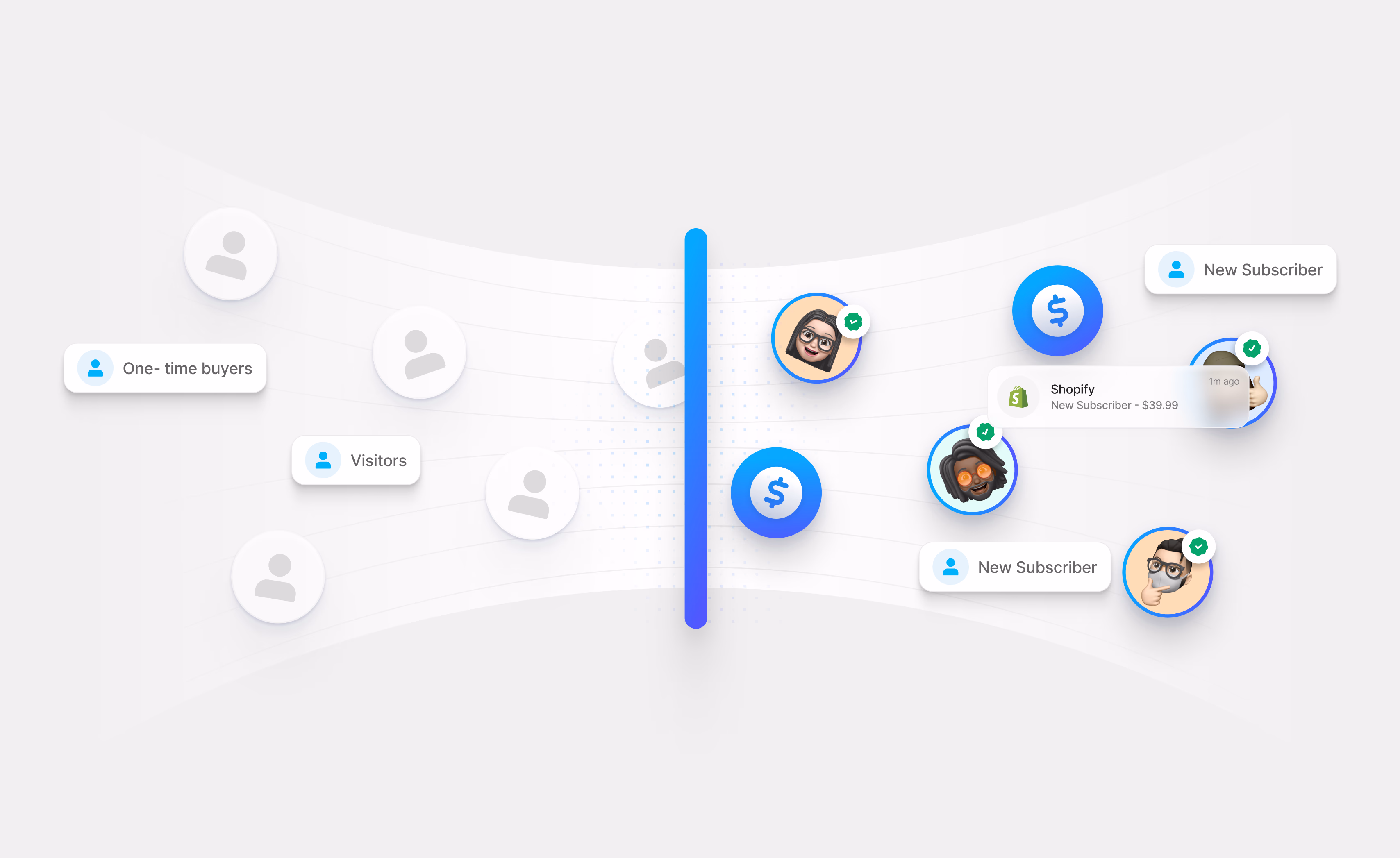 project2 App