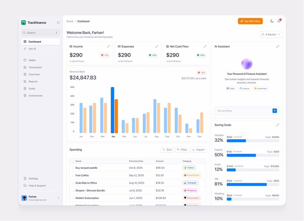 project6 App